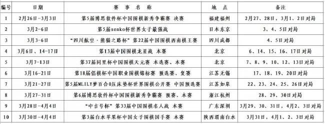 最终在全组团队的协作下，剧组按原有计划时间内完成了所有拍摄工作